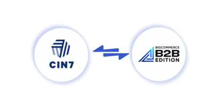 Cin7 and BigCommerce B2B Integration