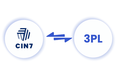 Cin7 and Custom 3PL Integration