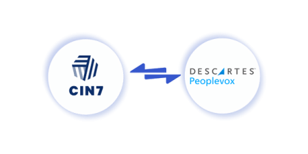 Cin7 and Descartes Peoplevox Integration