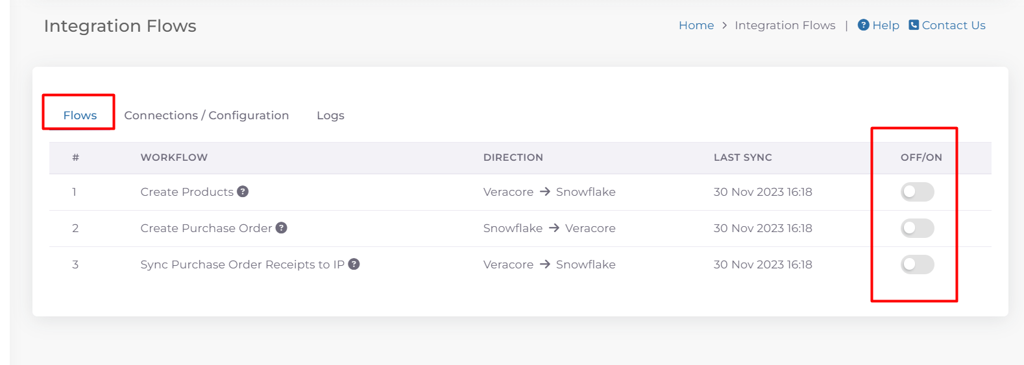Inventory Planner (IP) & Veracore Integration Guide