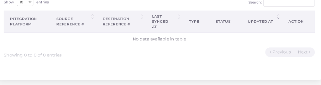 Inventory Planner (IP) & Veracore Integration Guide
