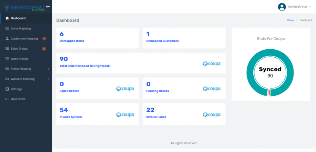 Coupa and Brightpearl Integration Guide