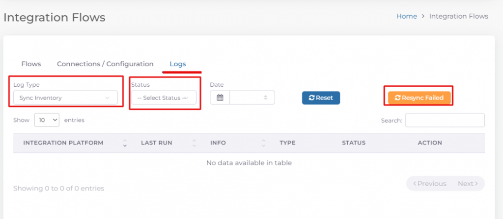 Brightpearl and CS - Cart to ESB Integration Guide