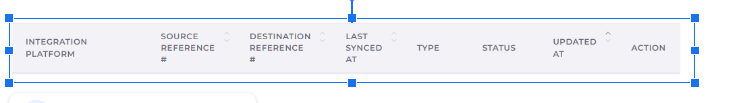 Shopify View Order Edit Sync Logs