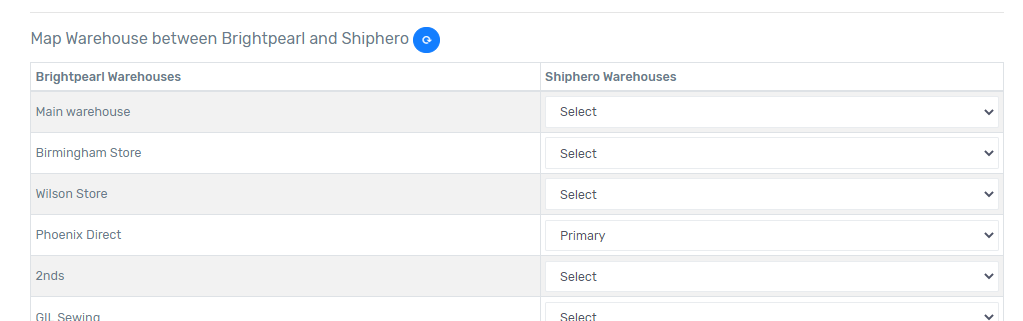 ShipHero and Brightpearl Integration Guide
