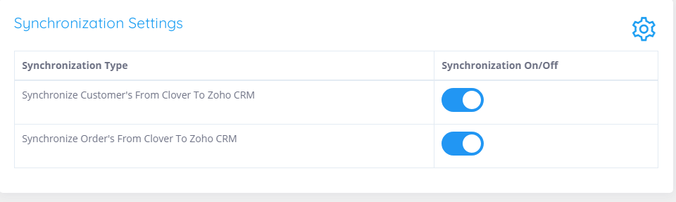 CloConnect - Clover POS & Zoho CRM Integration Guide