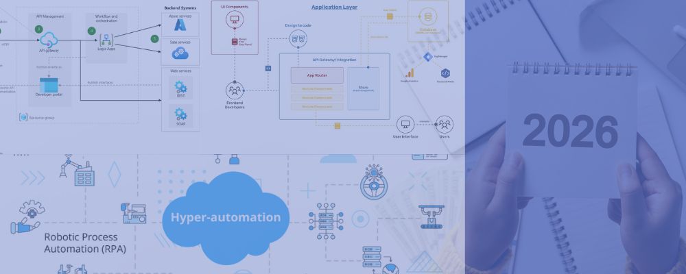 iPaaS vs Custom APIs vs Automation Platforms: How to Choose the Right Integration Stack in 2026